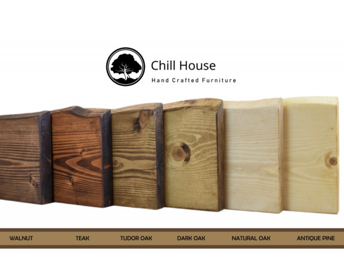 A simple guide to different types of wood for furniture A simple guide to different types of wood for furniture
